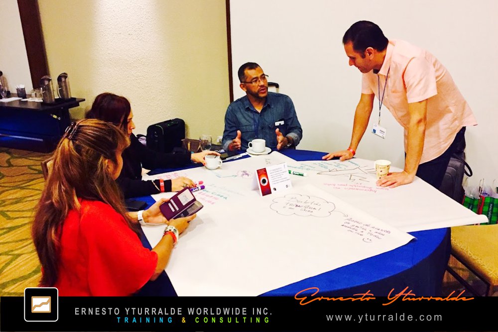 Team Building El Salvador | Taller de Trabajo en Equipo para Empresas